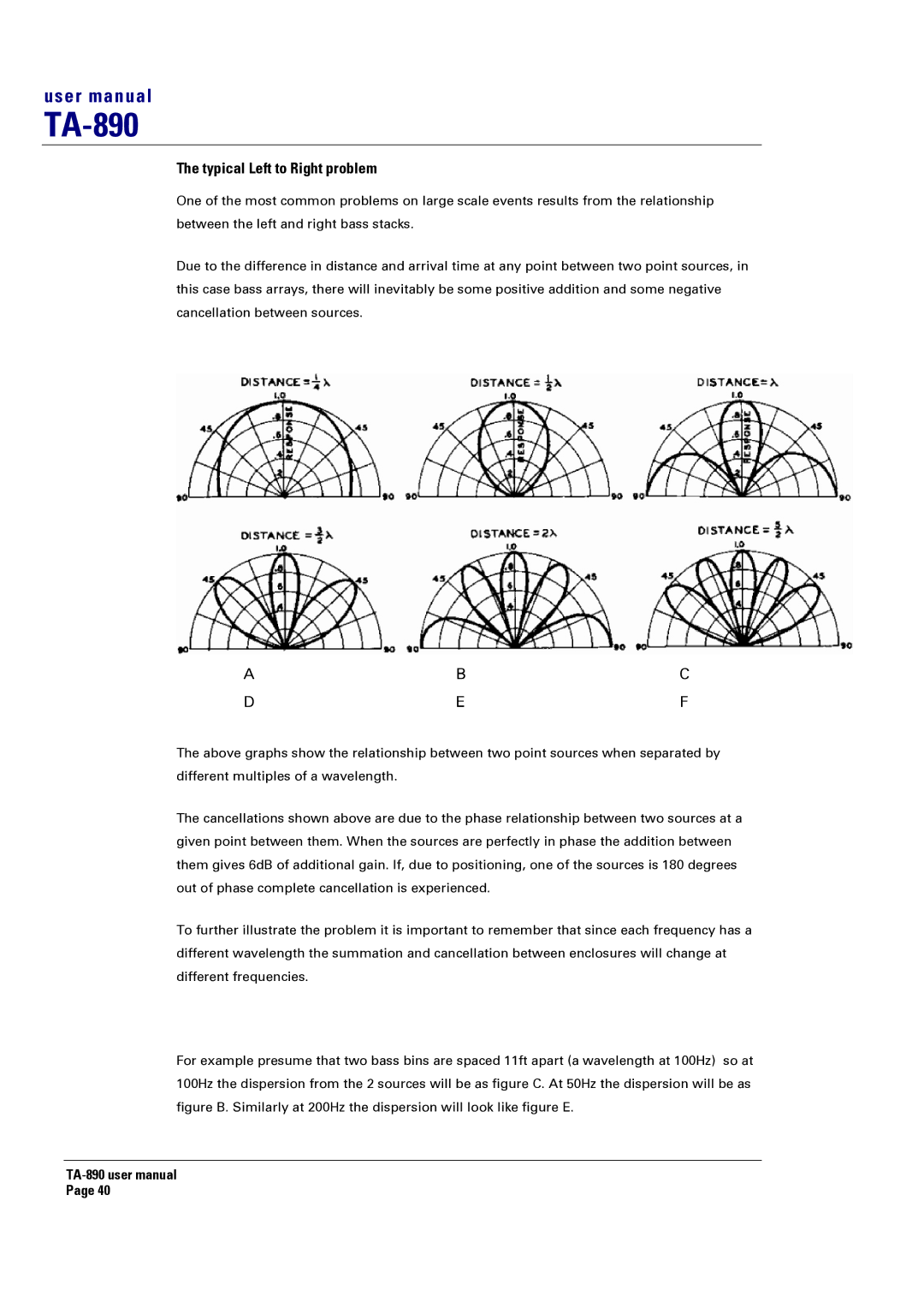 Turbosound LMS-D24, LMS-D6, LMS-D26 user manual Typical Left to Right problem, Abc Def 