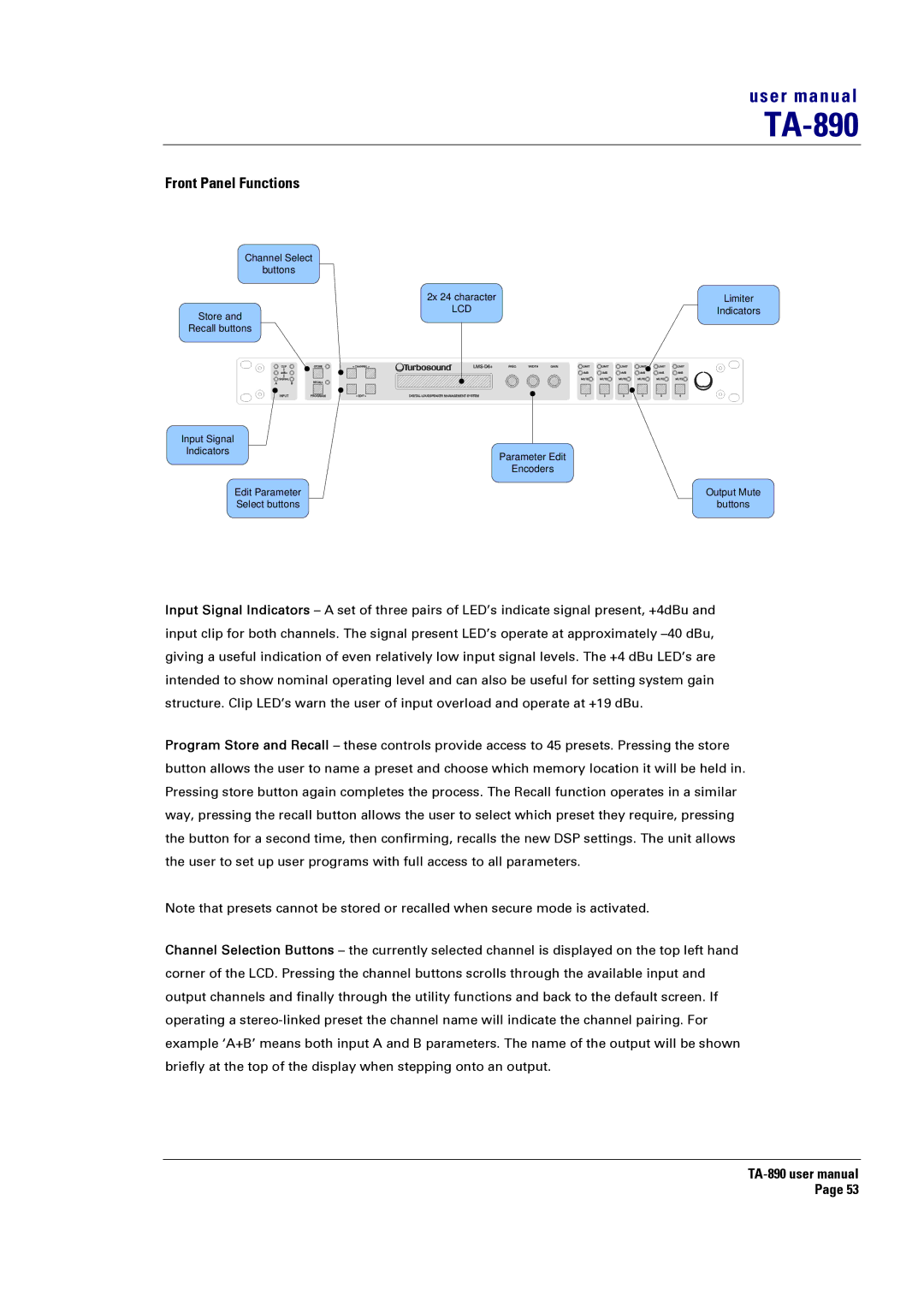 Turbosound LMS-D26, LMS-D6, LMS-D24 user manual Front Panel Functions 