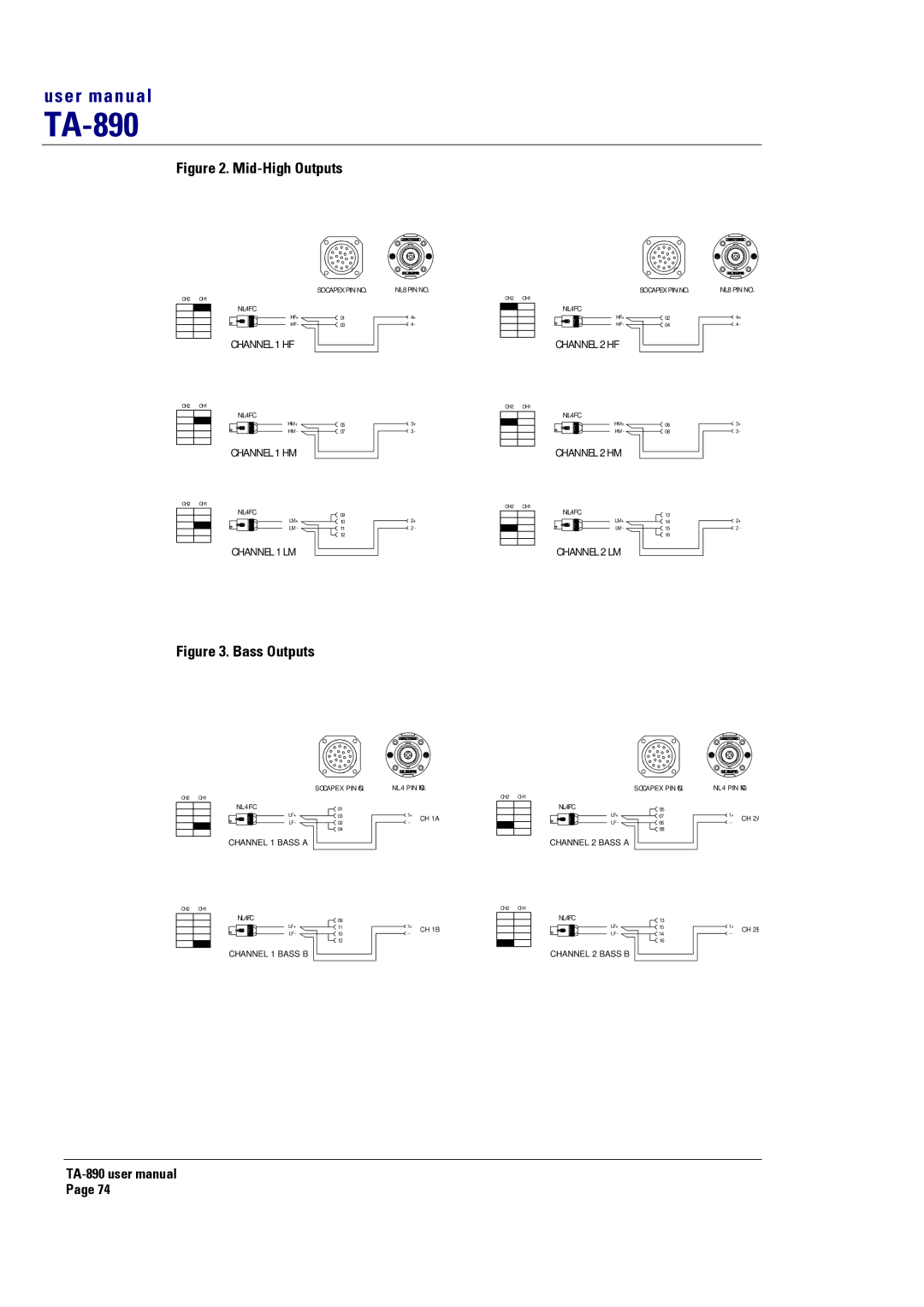 Turbosound LMS-D26, LMS-D6, LMS-D24 user manual Mid-High Outputs 