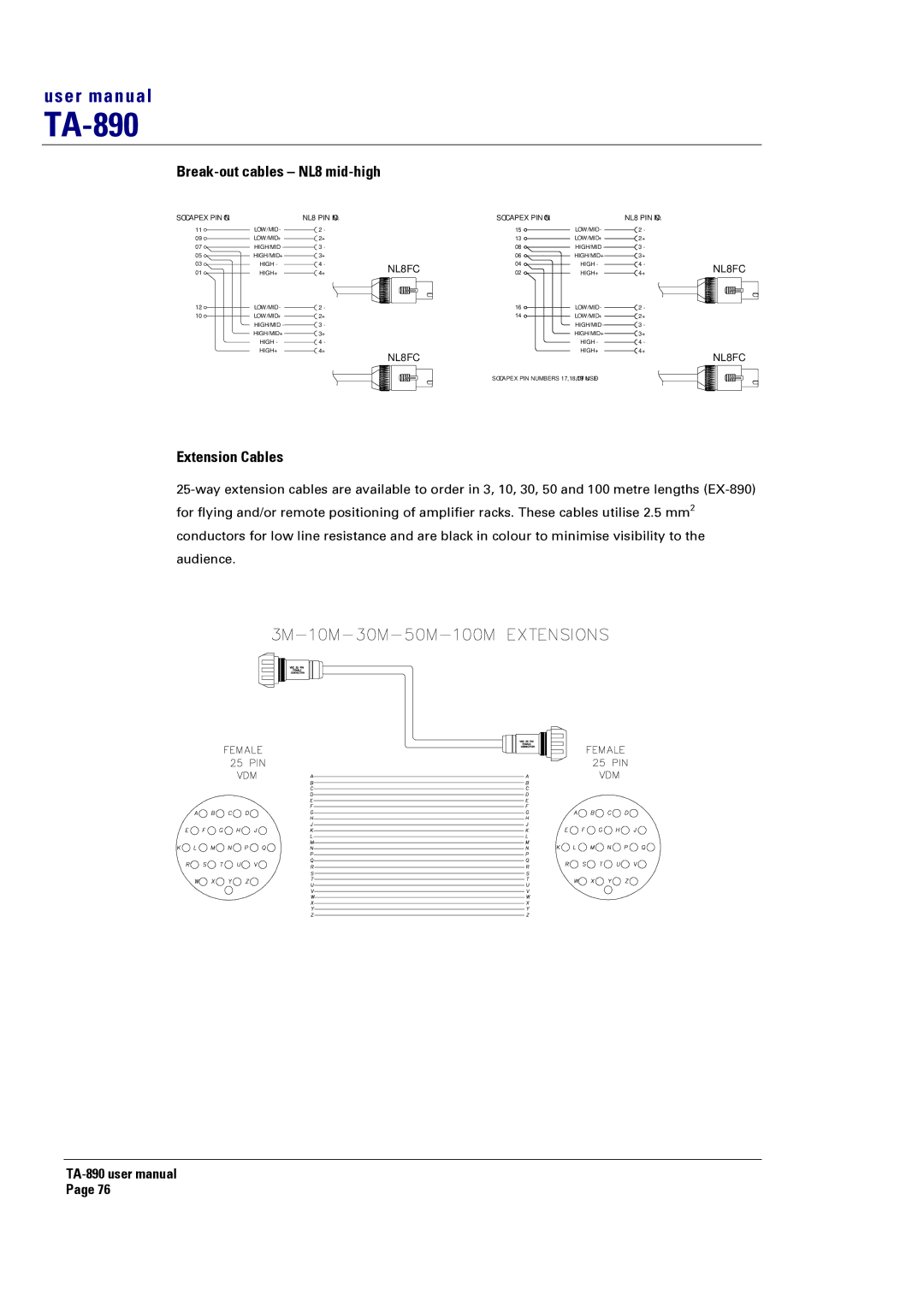 Turbosound LMS-D24, LMS-D6, LMS-D26 user manual Break-out cables NL8 mid-high, Extension Cables 