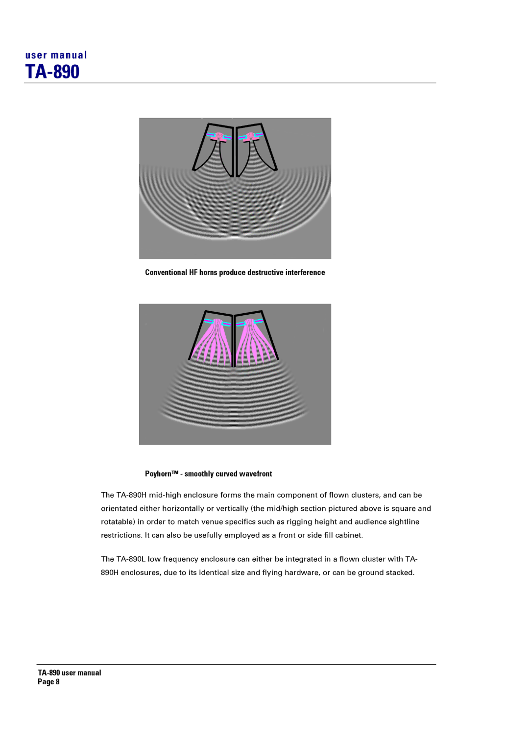 Turbosound LMS-D26, LMS-D6, LMS-D24 user manual TA-890 