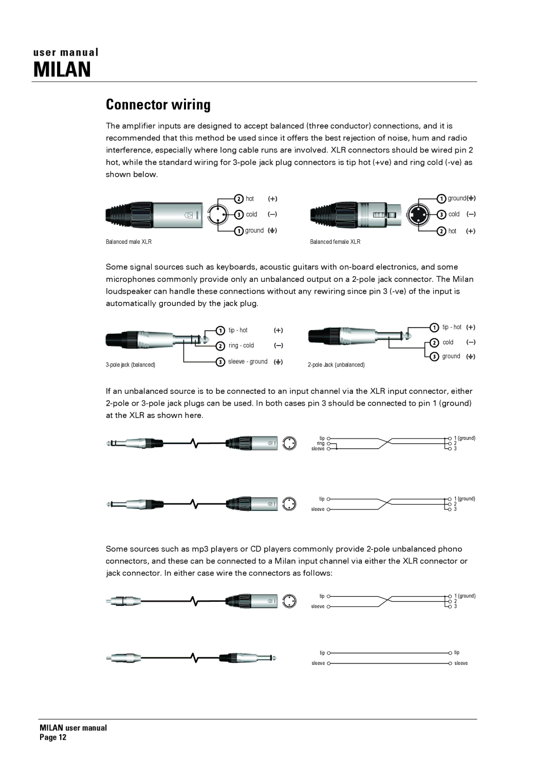 Turbosound MI5 manual Connector wiring 