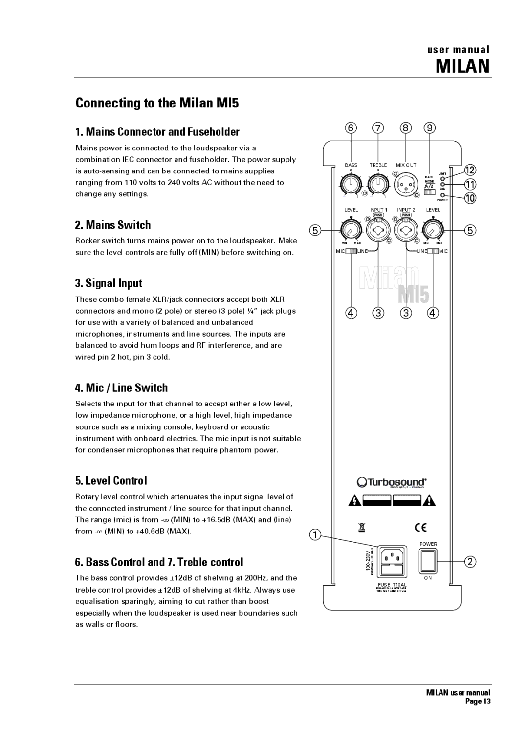 Turbosound manual Connecting to the Milan MI5 