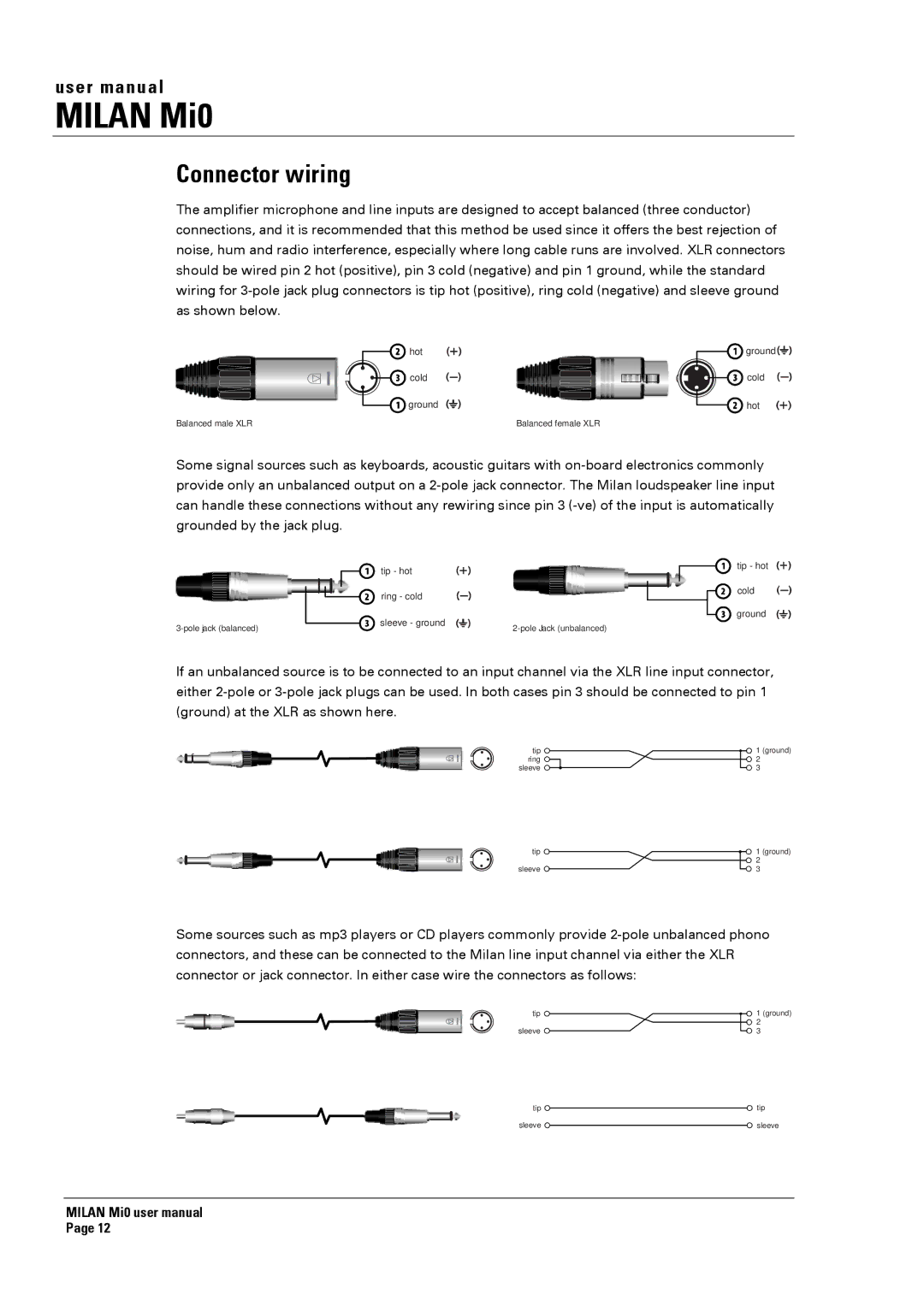 Turbosound Milan Mi0 manual Connector wiring 