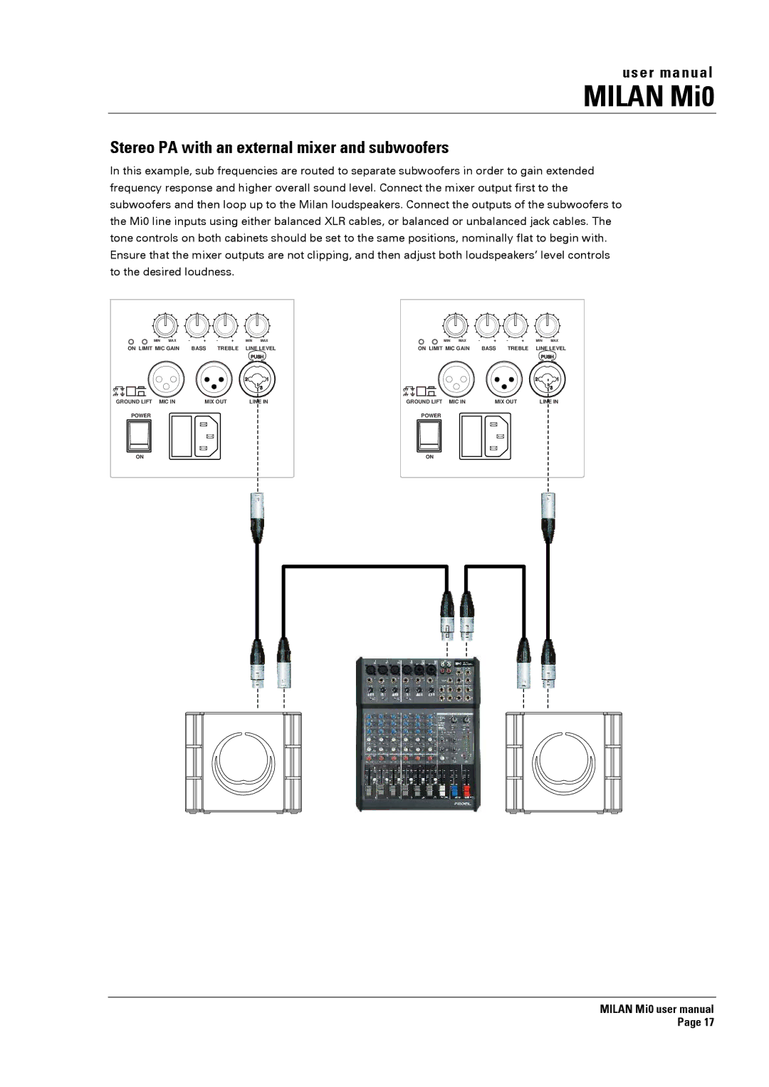 Turbosound Milan Mi0 manual Stereo PA with an external mixer and subwoofers 