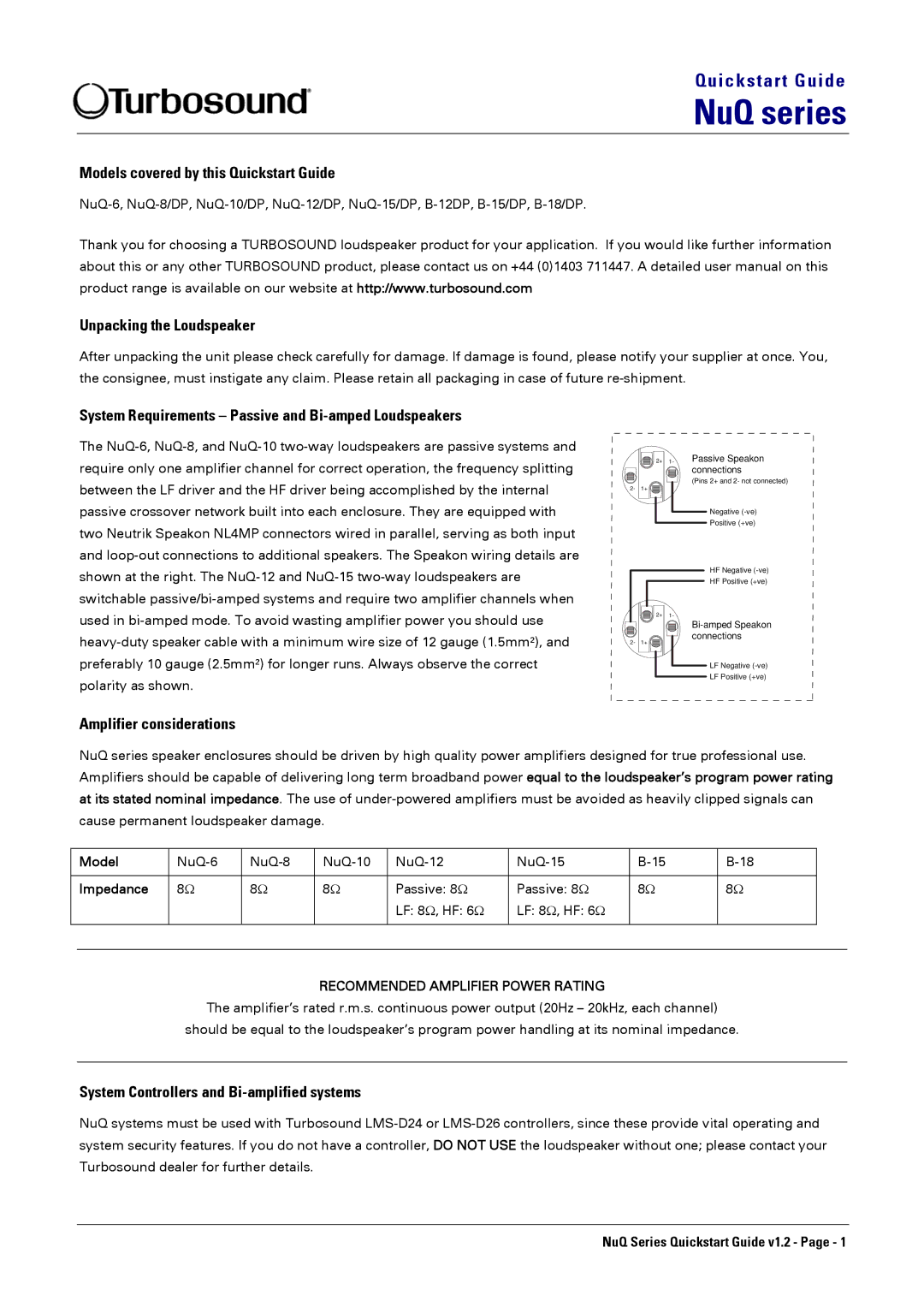 Turbosound NUQ-10/DP, NUQ-12/DP, NUQ-6 quick start Models covered by this Quickstart Guide, Unpacking the Loudspeaker 