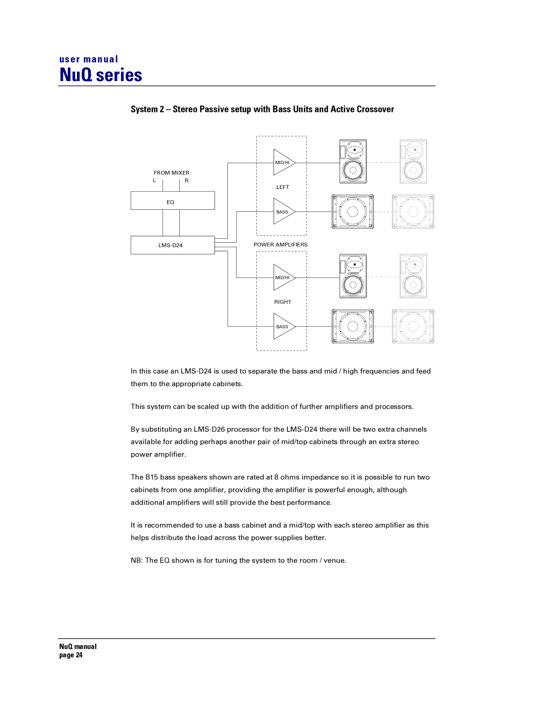 Turbosound NuQ SERIES user manual From Mixer LMS-D24 