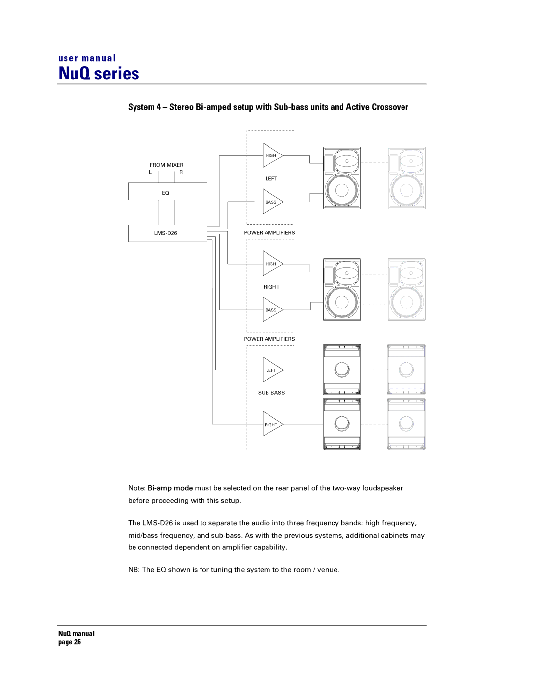 Turbosound NuQ SERIES user manual From Mixer LMS-D26 