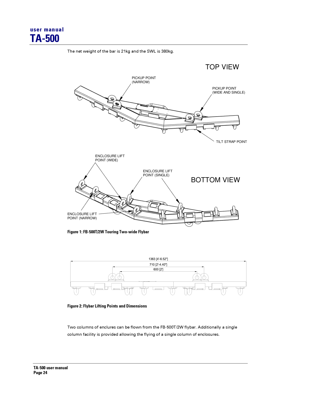 Turbosound TA-500TDP, TA-500HDP, TA-500DP, TA-500HM user manual TOP View 