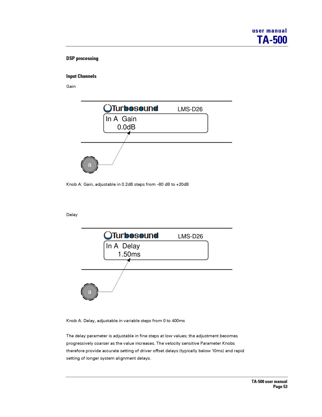 Turbosound TA-500TDP, TA-500HDP, TA-500DP, TA-500HM user manual A Delay 1.50ms, DSP processing Input Channels 