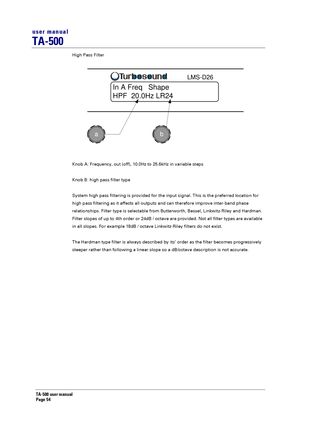 Turbosound TA-500DP, TA-500TDP, TA-500HDP, TA-500HM user manual A Freq Shape 