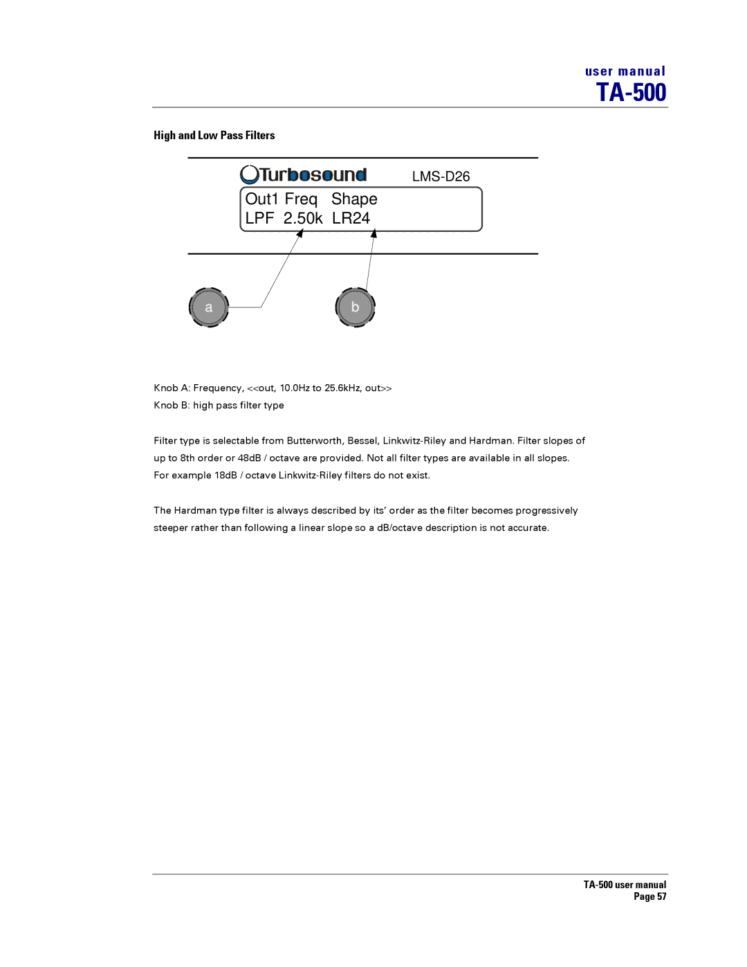 Turbosound TA-500TDP, TA-500HDP, TA-500DP, TA-500HM user manual Out1 Freq Shape LPF 2.50k LR24, High and Low Pass Filters 