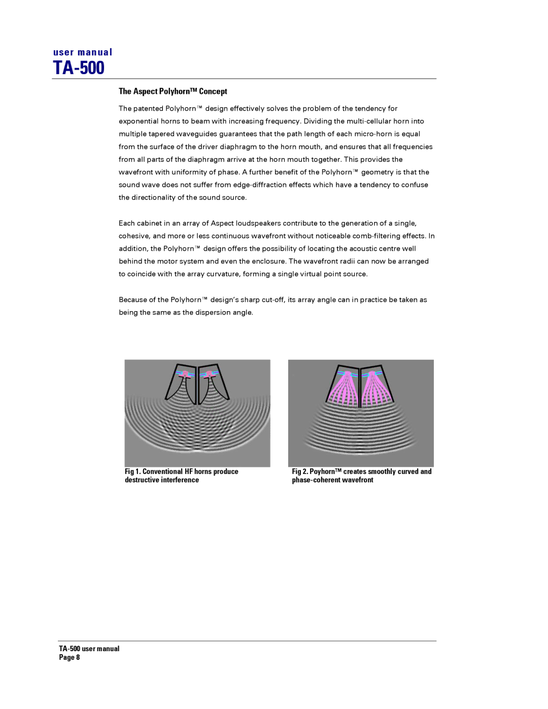 Turbosound TA-500TDP, TA-500HDP, TA-500DP, TA-500HM user manual Aspect Polyhorn Concept 