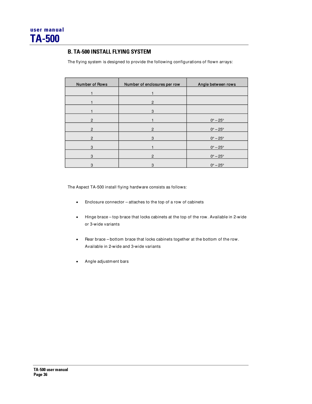 Turbosound TA-500TDP, TA-500HDP, TA-500DP, TA-500HM user manual TA-500 Install Flying System 