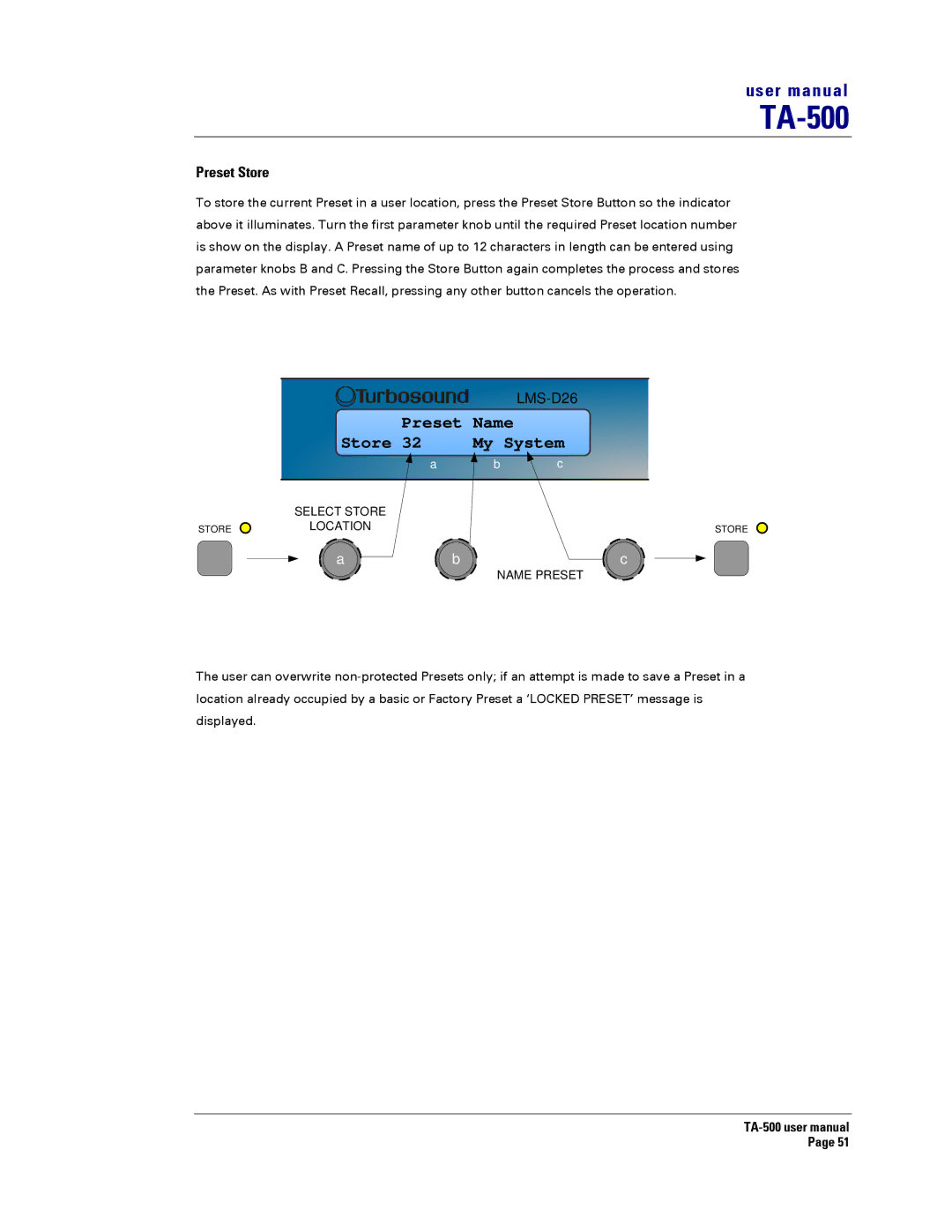 Turbosound TA-500HDP, TA-500TDP, TA-500DP, TA-500HM user manual Store My System, Preset Store 