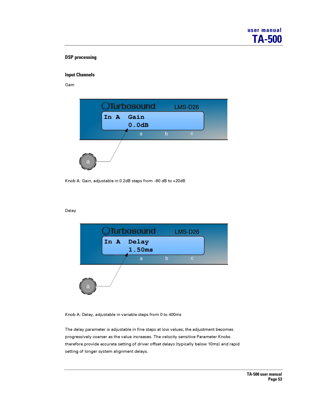 Turbosound TA-500TDP, TA-500HDP, TA-500DP, TA-500HM user manual A Delay 1.50ms, DSP processing Input Channels 