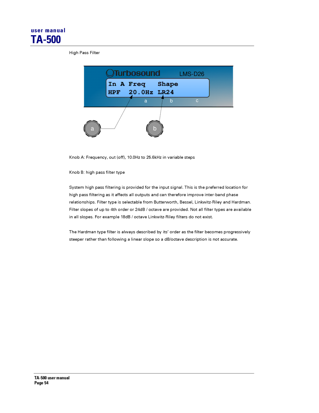 Turbosound TA-500DP, TA-500TDP, TA-500HDP, TA-500HM user manual A Freq Shape 