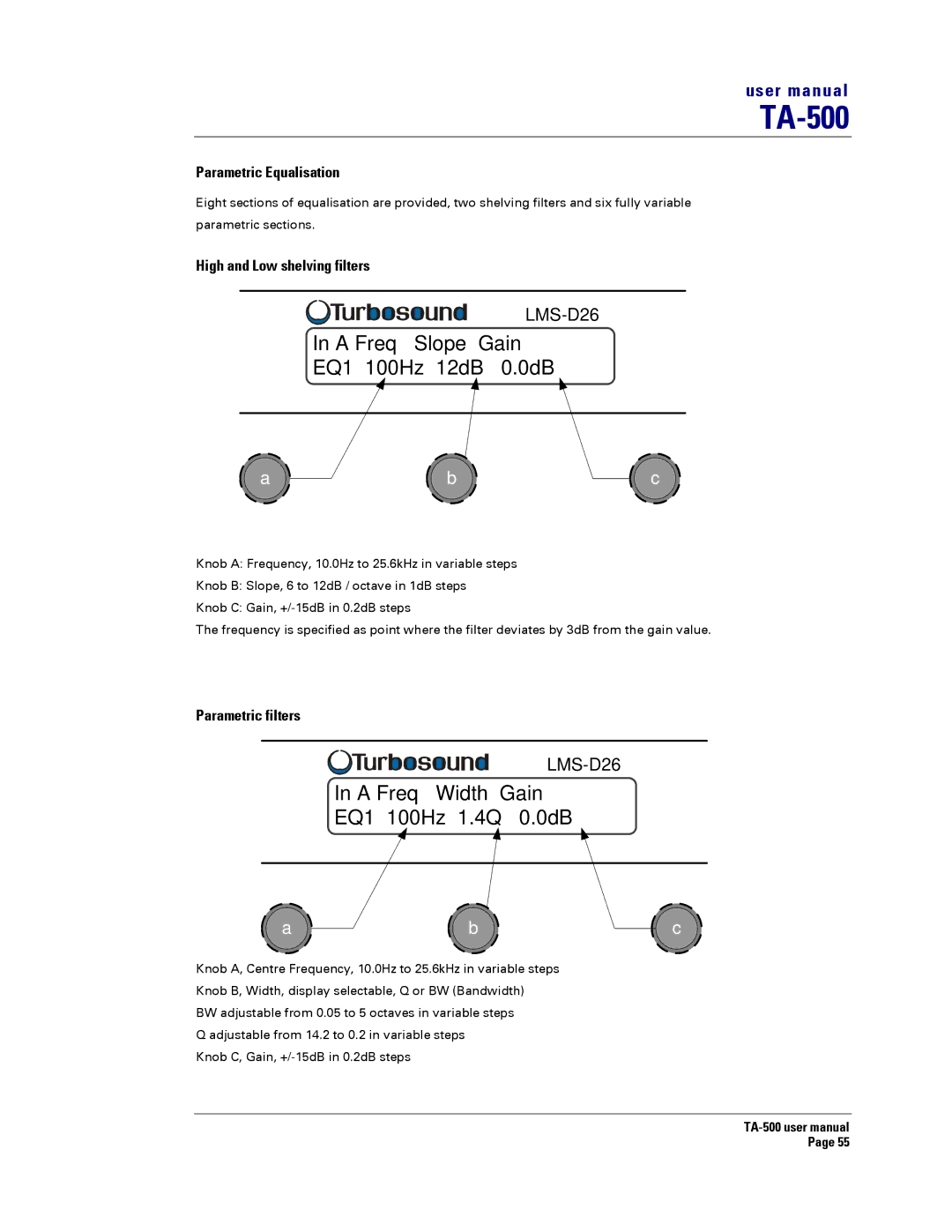 Turbosound TA-500HM, TA-500TDP, TA-500HDP Parametric Equalisation, High and Low shelving filters, Parametric filters 
