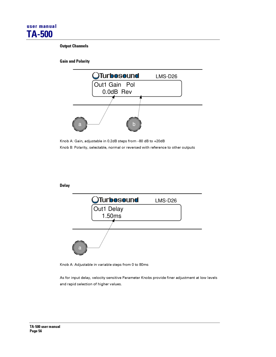 Turbosound TA-500TDP, TA-500HDP, TA-500DP, TA-500HM user manual Output Channels Gain and Polarity, Delay 
