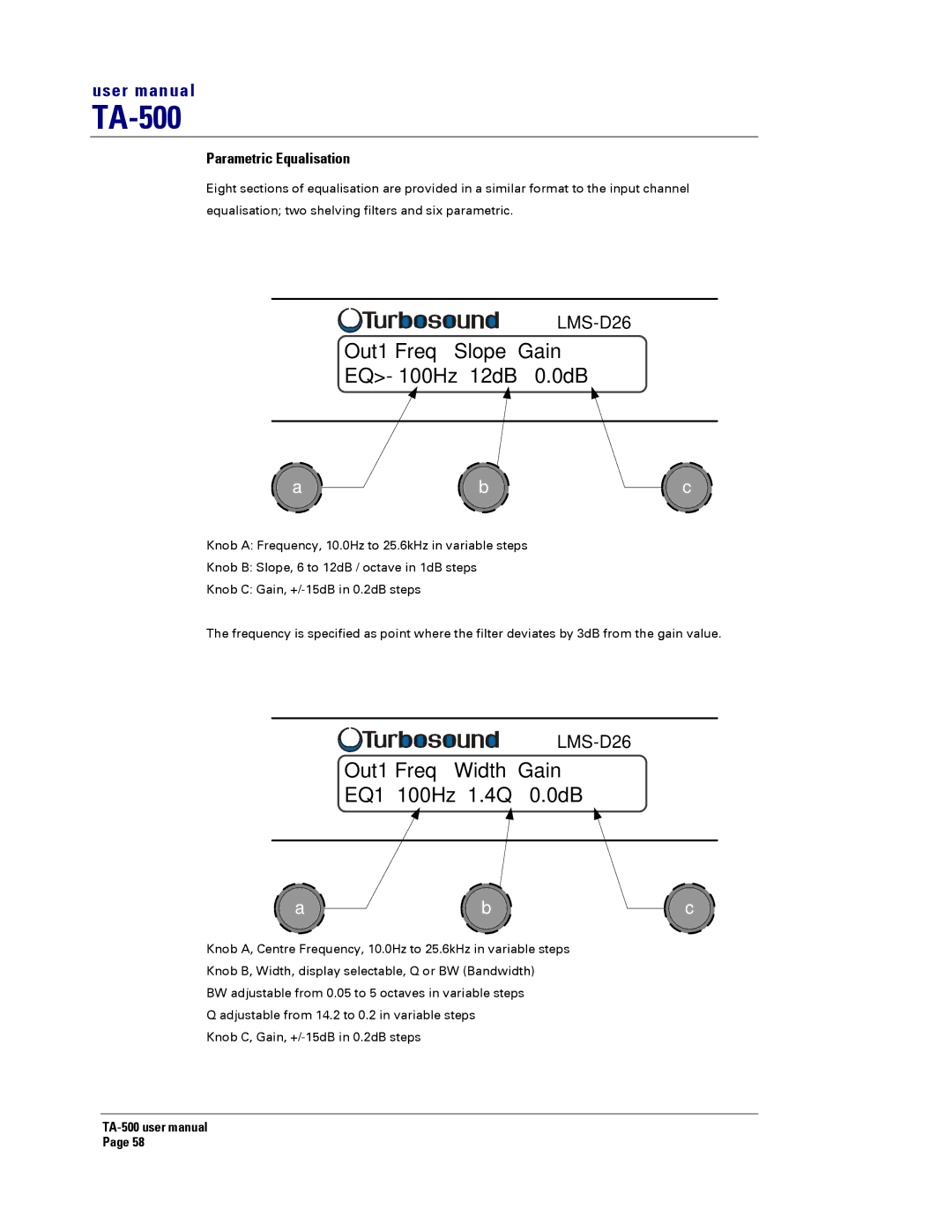 Turbosound TA-500HDP, TA-500TDP, TA-500DP, TA-500HM user manual Out1 Freq Slope Gain EQ- 100Hz 12dB 0.0dB 