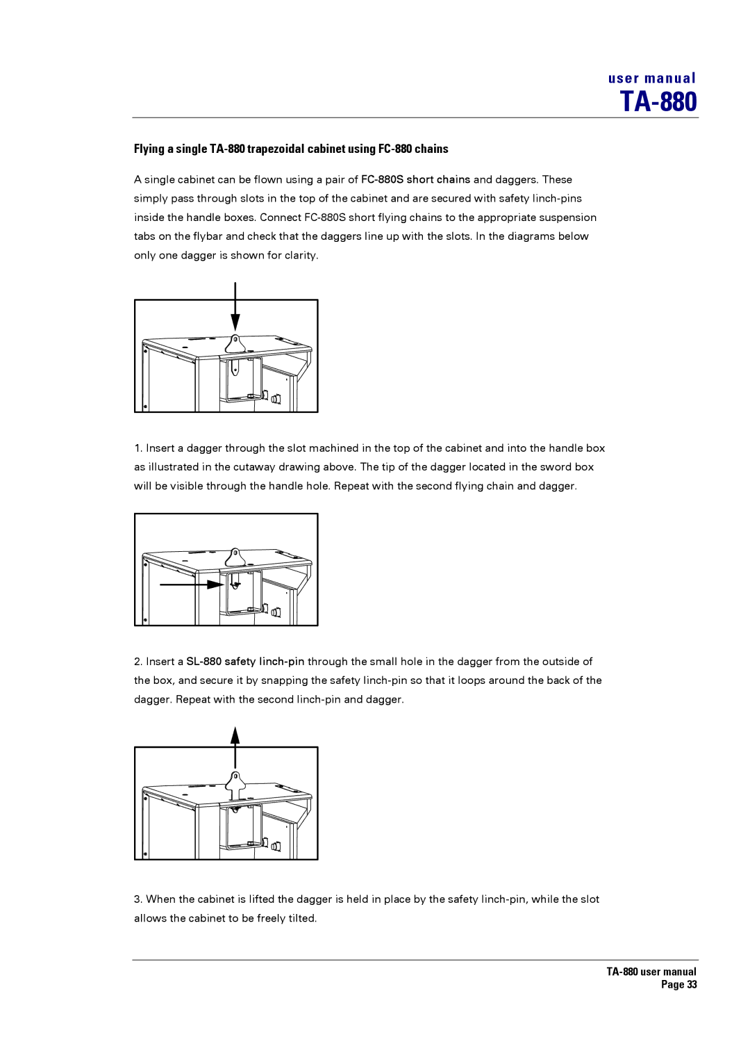 Turbosound TA-880 user manual 