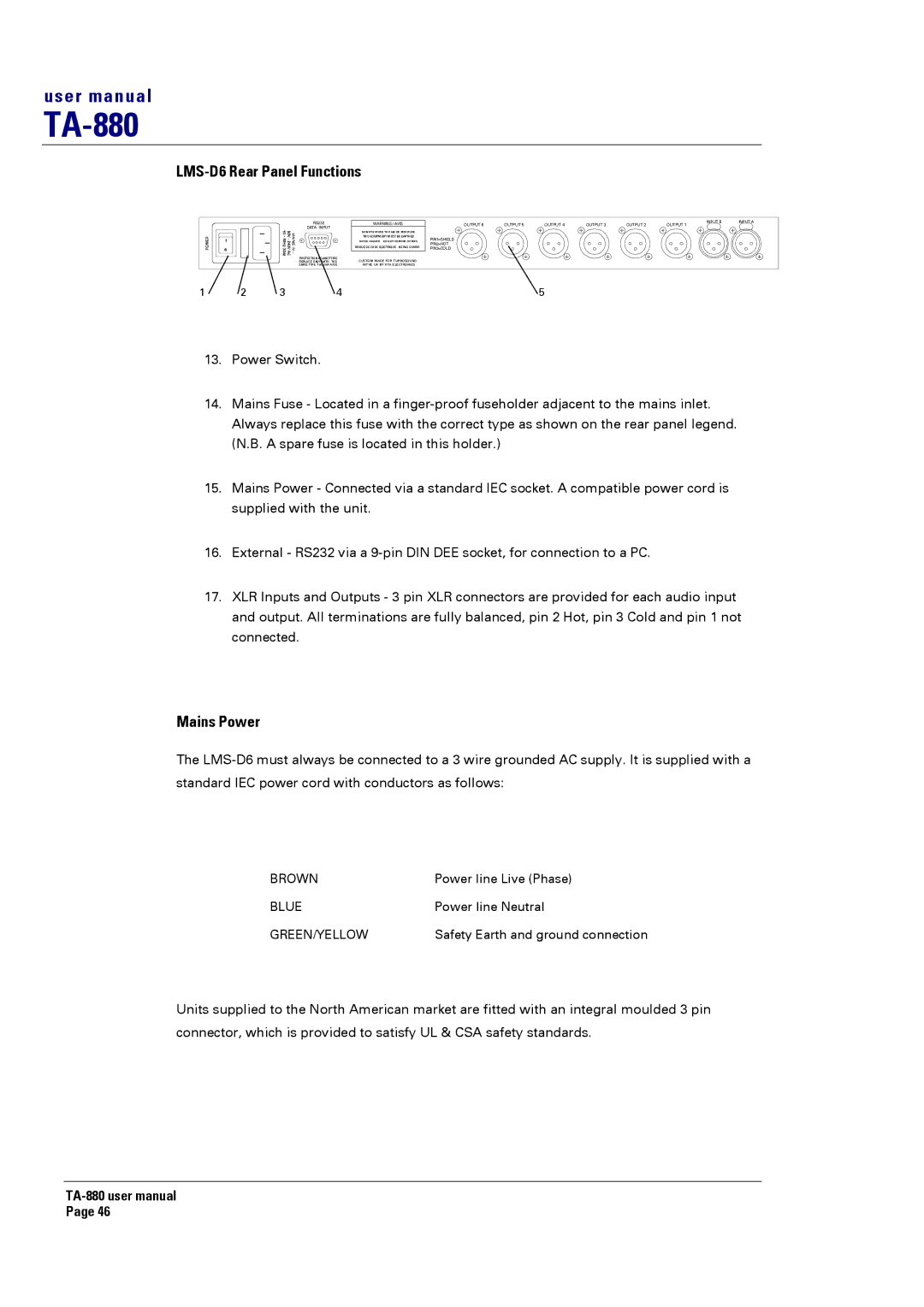 Turbosound TA-880 user manual LMS-D6 Rear Panel Functions, Mains Power 