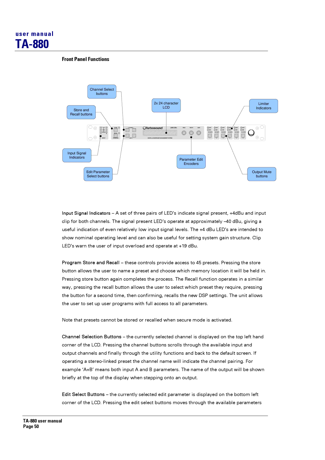 Turbosound TA-880 user manual Front Panel Functions 