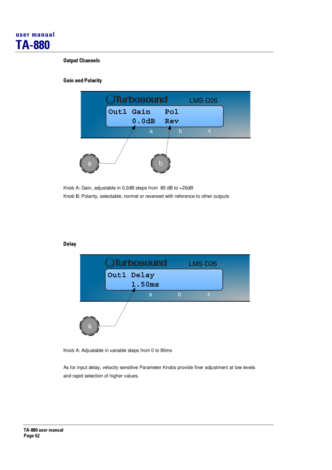 Turbosound TA-880 user manual Output Channels Gain and Polarity, Delay 