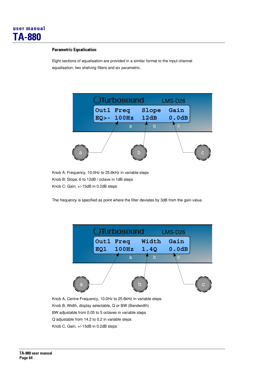 Turbosound TA-880 user manual Out1 Freq Slope Gain EQ- 100Hz 12dB 0.0dB 