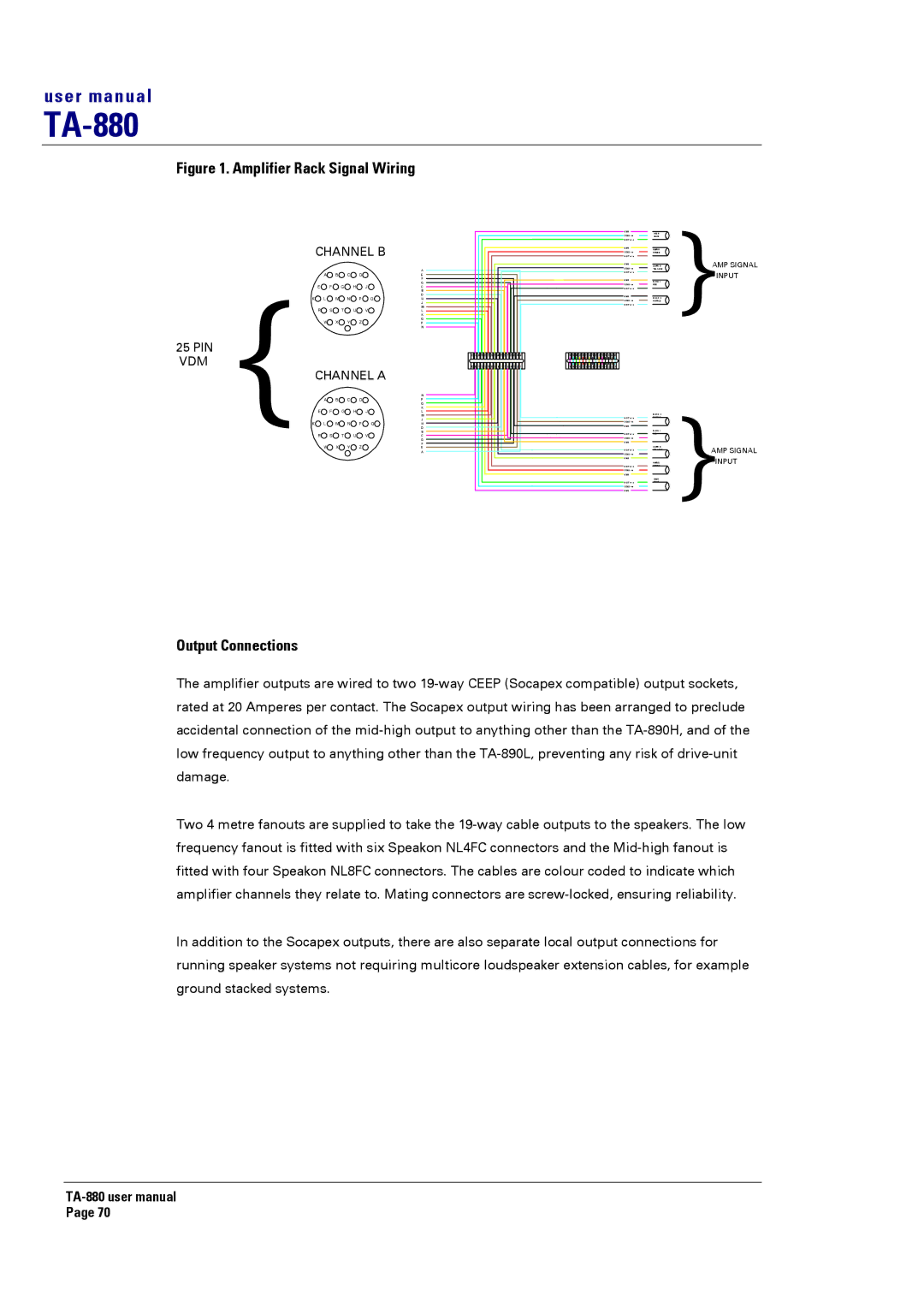 Turbosound TA-880 user manual Amplifier Rack Signal Wiring, Output Connections 