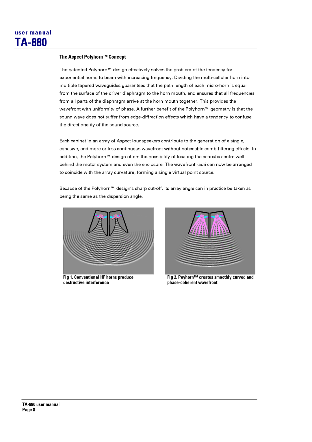 Turbosound TA-880 user manual Aspect Polyhorn Concept 