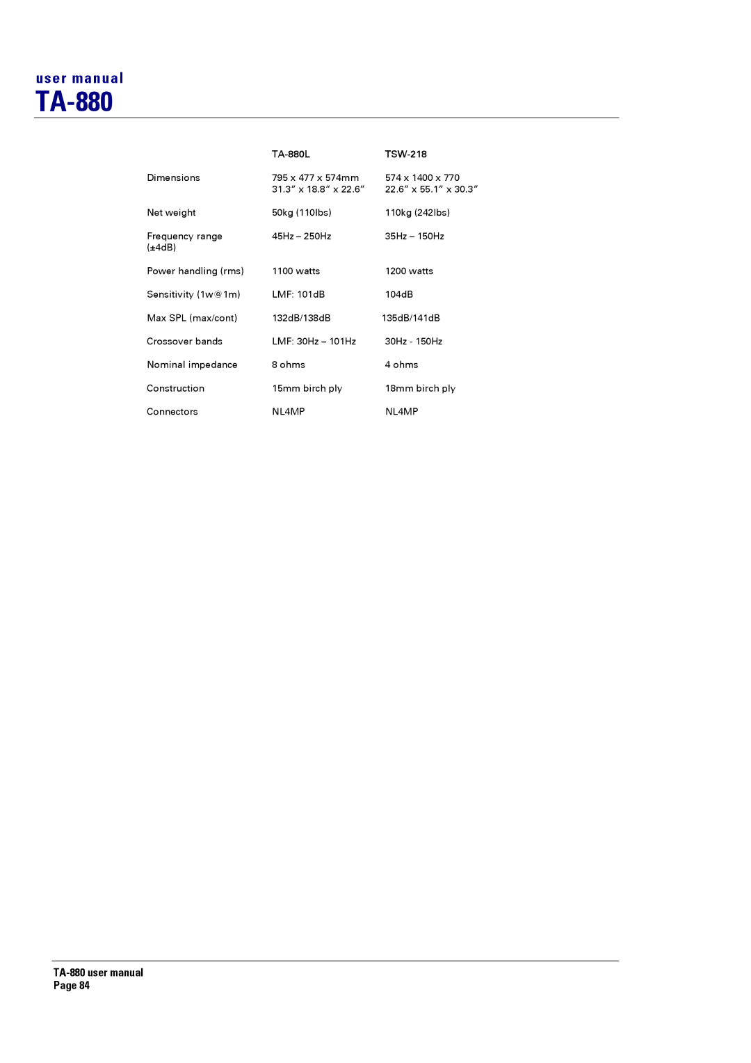 Turbosound user manual TA-880L TSW-218 