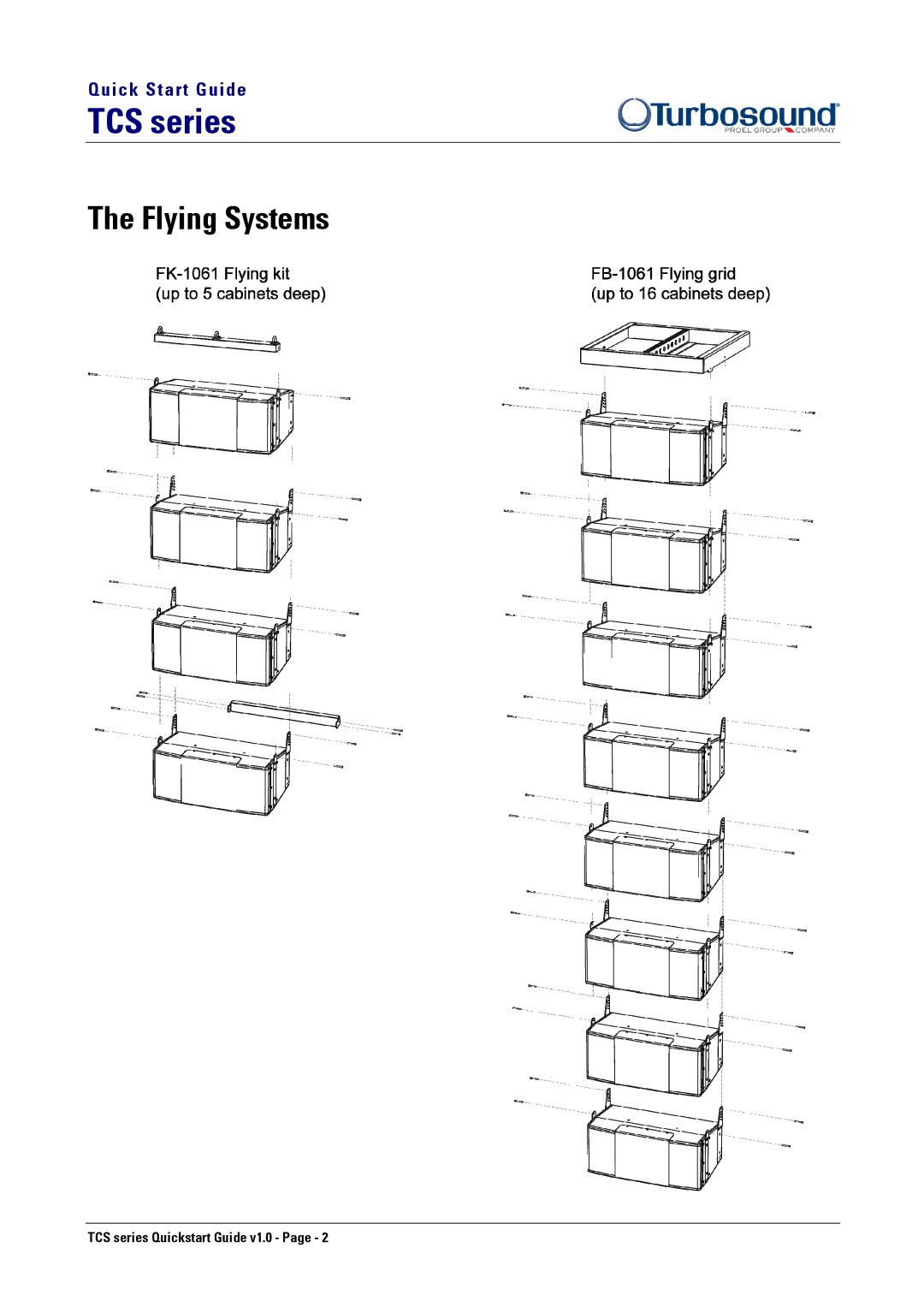 Turbosound TCS-1061 quick start Flying Systems 