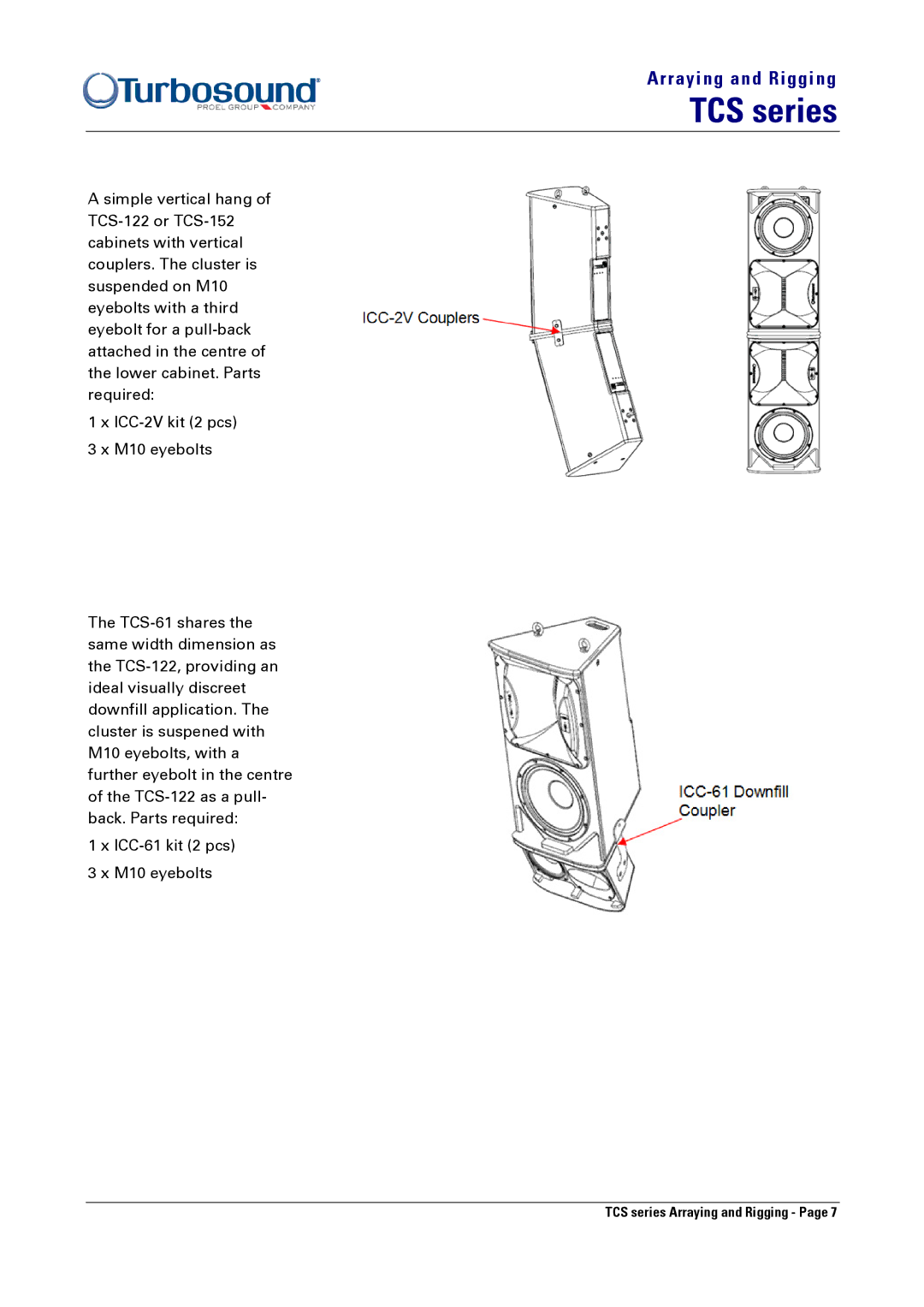 Turbosound TCS-122, TCS-152 manual TCS series 