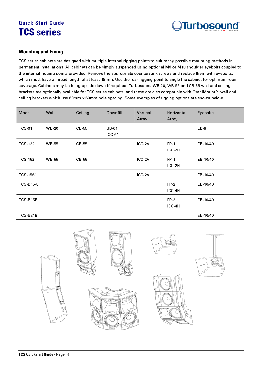 Turbosound TCS-B15B(DP), TCS-1561/74(DP), TCS-122/XX(DP), TCS-B15A(DP), TCS-152/XX(DP), TCS-B218(DP) Mounting and Fixing 