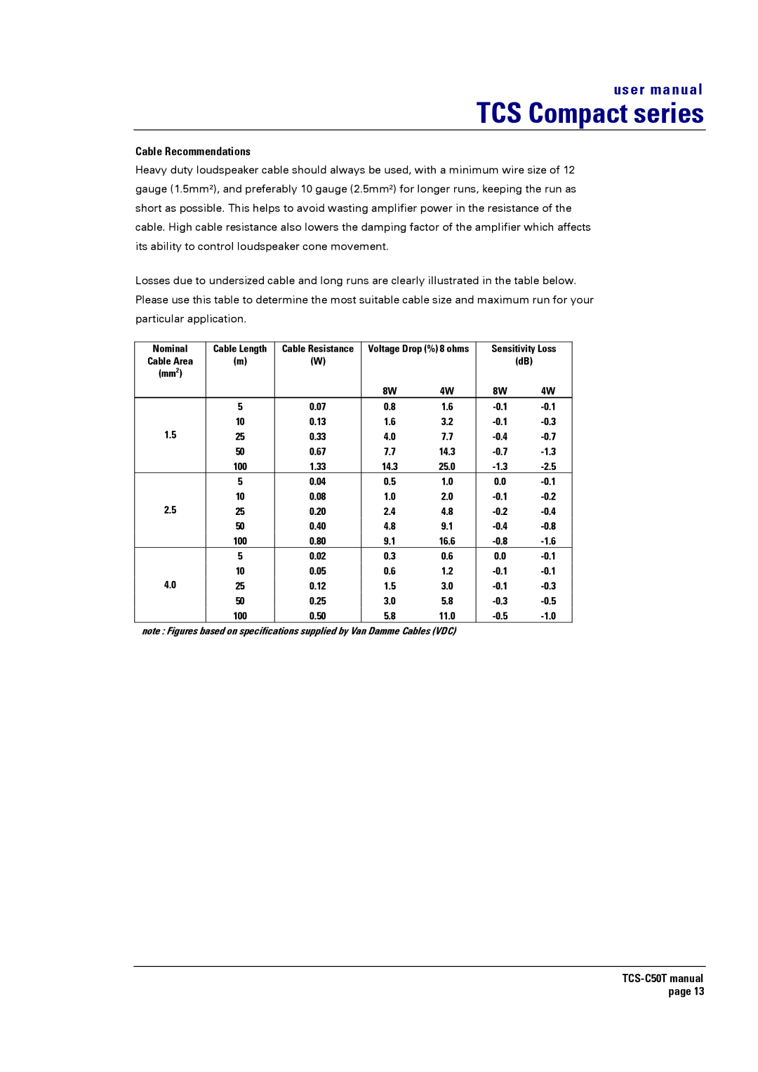 Turbosound TCS-C50T user manual Cable Recommendations 