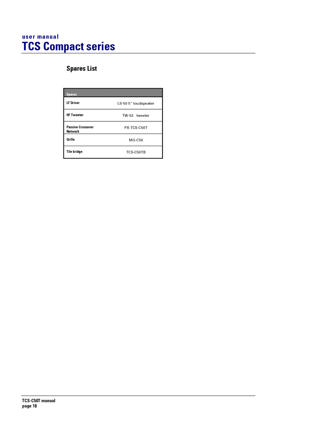 Turbosound TCS-C50T user manual Spares List 