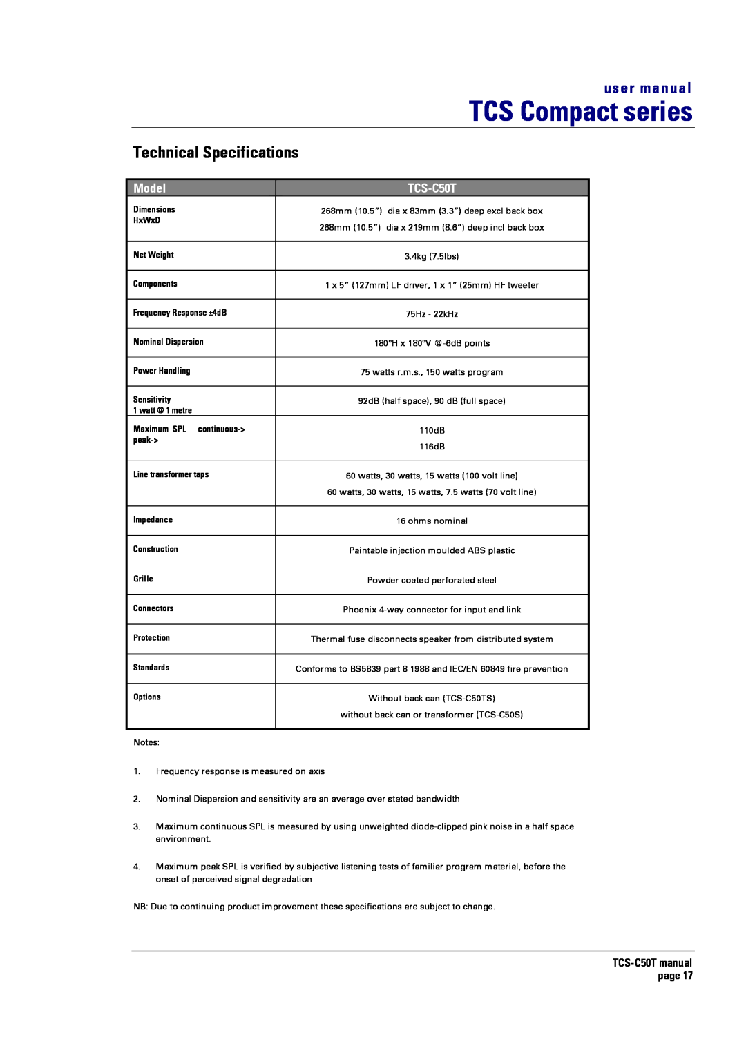 Turbosound user manual Technical Specifications, TCS Compact series, Model, TCS-C50Tmanual page 