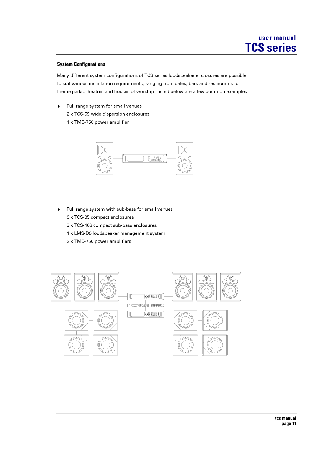 Turbosound TCS SERIES USER user manual System Configurations 