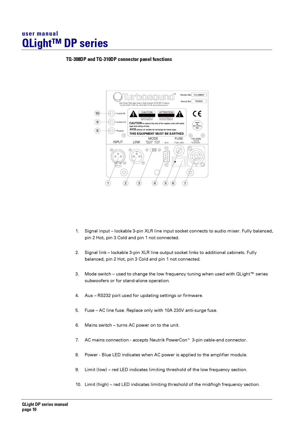 Turbosound TQ-315DP, TQ-115DP, TQ-425DP, TQ-445DP user manual TQ-308DP and TQ-310DP connector panel functions, Limit HI 