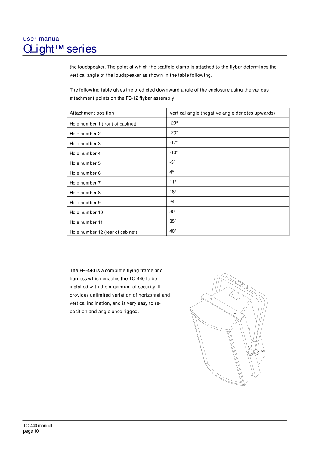 Turbosound TQ-440 user manual QLight series 