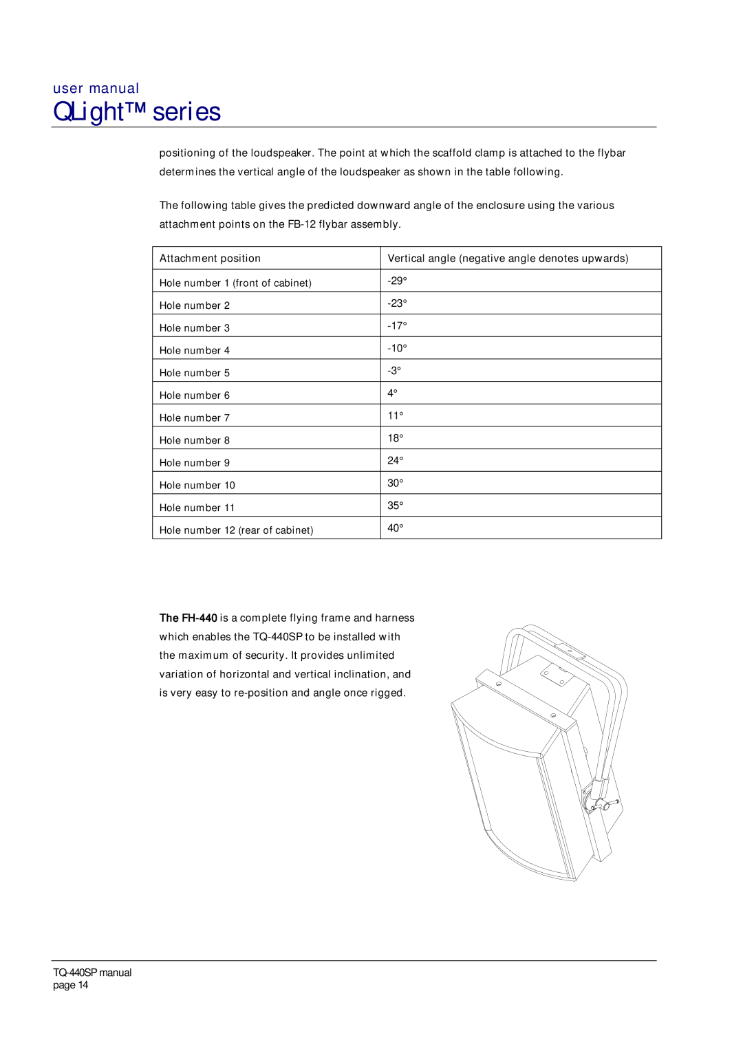 Turbosound TQ-440SP user manual QLight series 