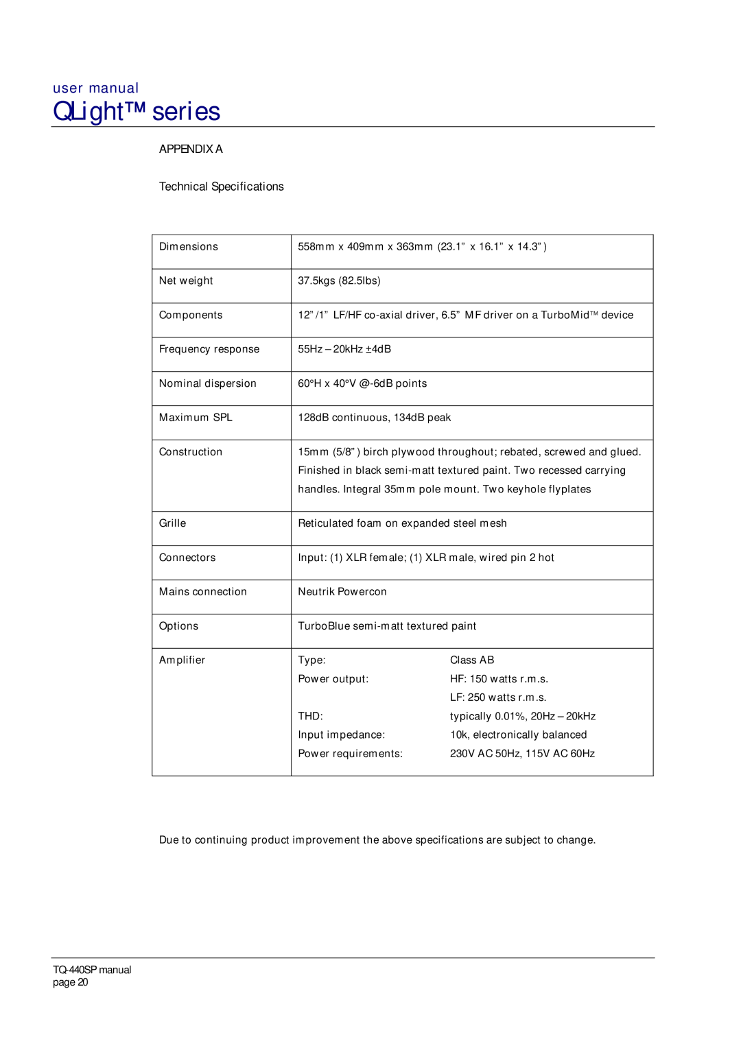 Turbosound TQ-440SP user manual Appendix a, Technical Specifications 