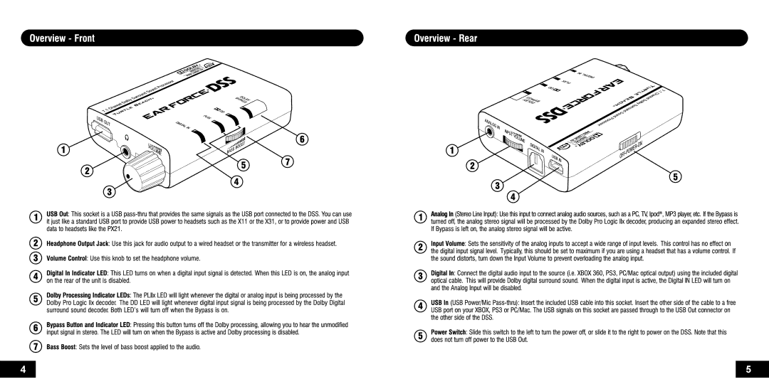 Turtle Beach DSS manual 