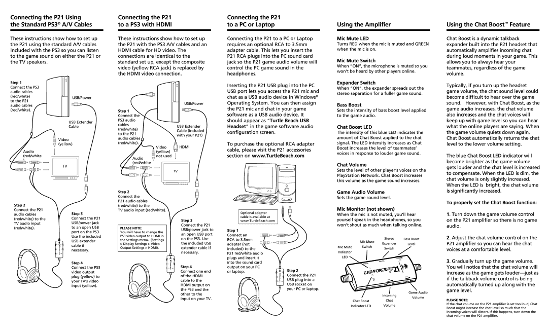 Turtle Beach P21 manual 