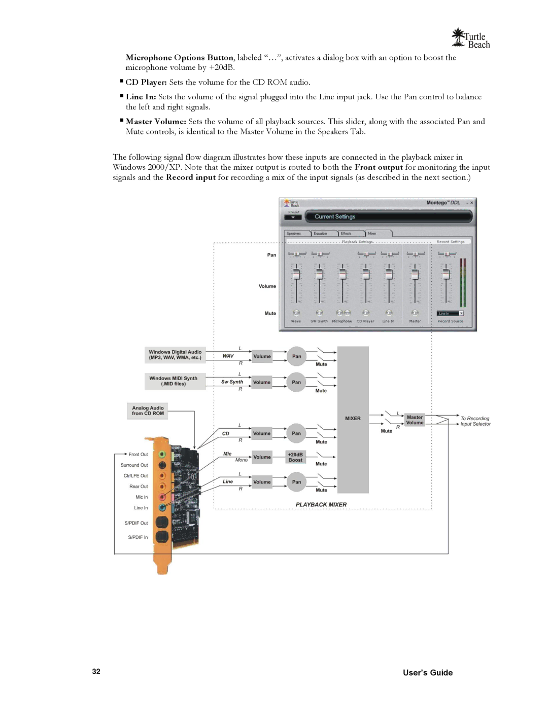 Turtle Beach TB400-3300-01, DDL manual User’s Guide 