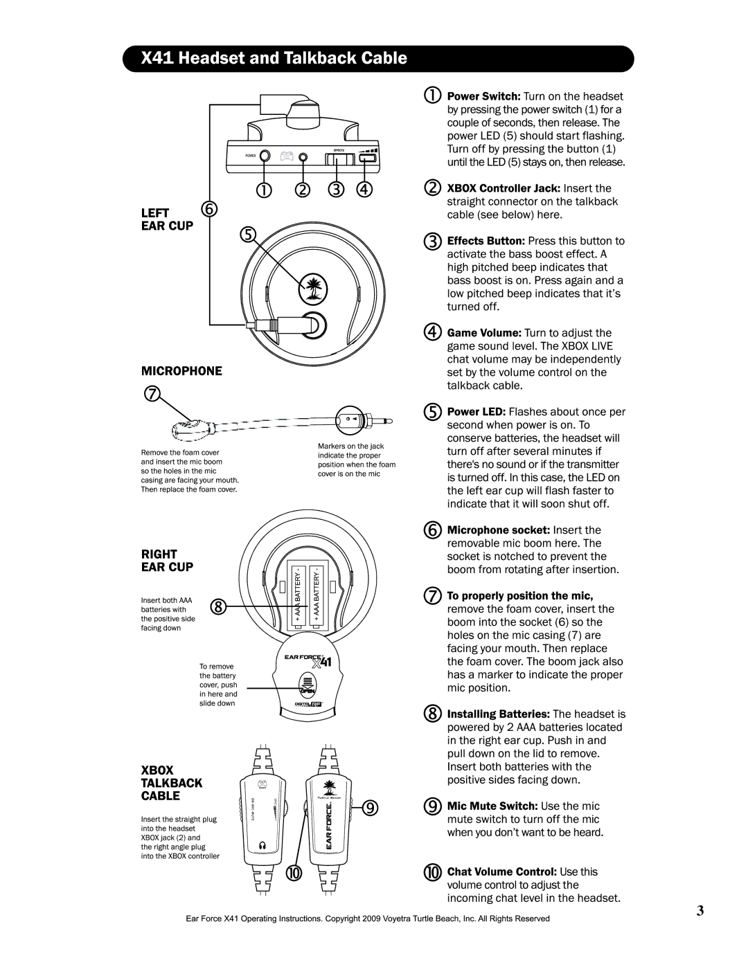 Turtle Beach Ear Force X41 manual 