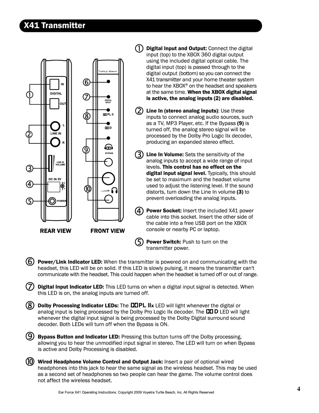 Turtle Beach Ear Force X41 manual 