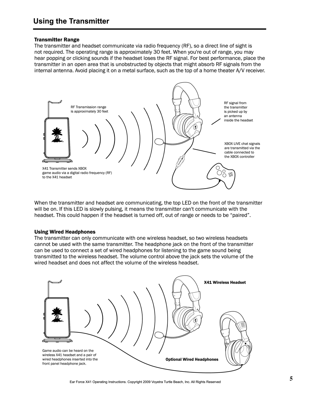 Turtle Beach Ear Force X41 manual 