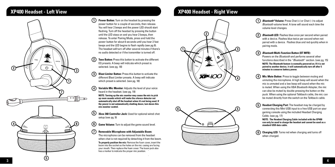 Turtle Beach manual XP400 Headset Left View XP400 Headset Right View, Bluetooth Multi-Function Button BT MFB 